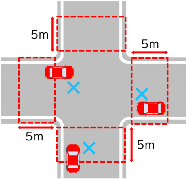 駐車禁止場所と標識 マーク・時間指定 ・駐禁チューリッヒ