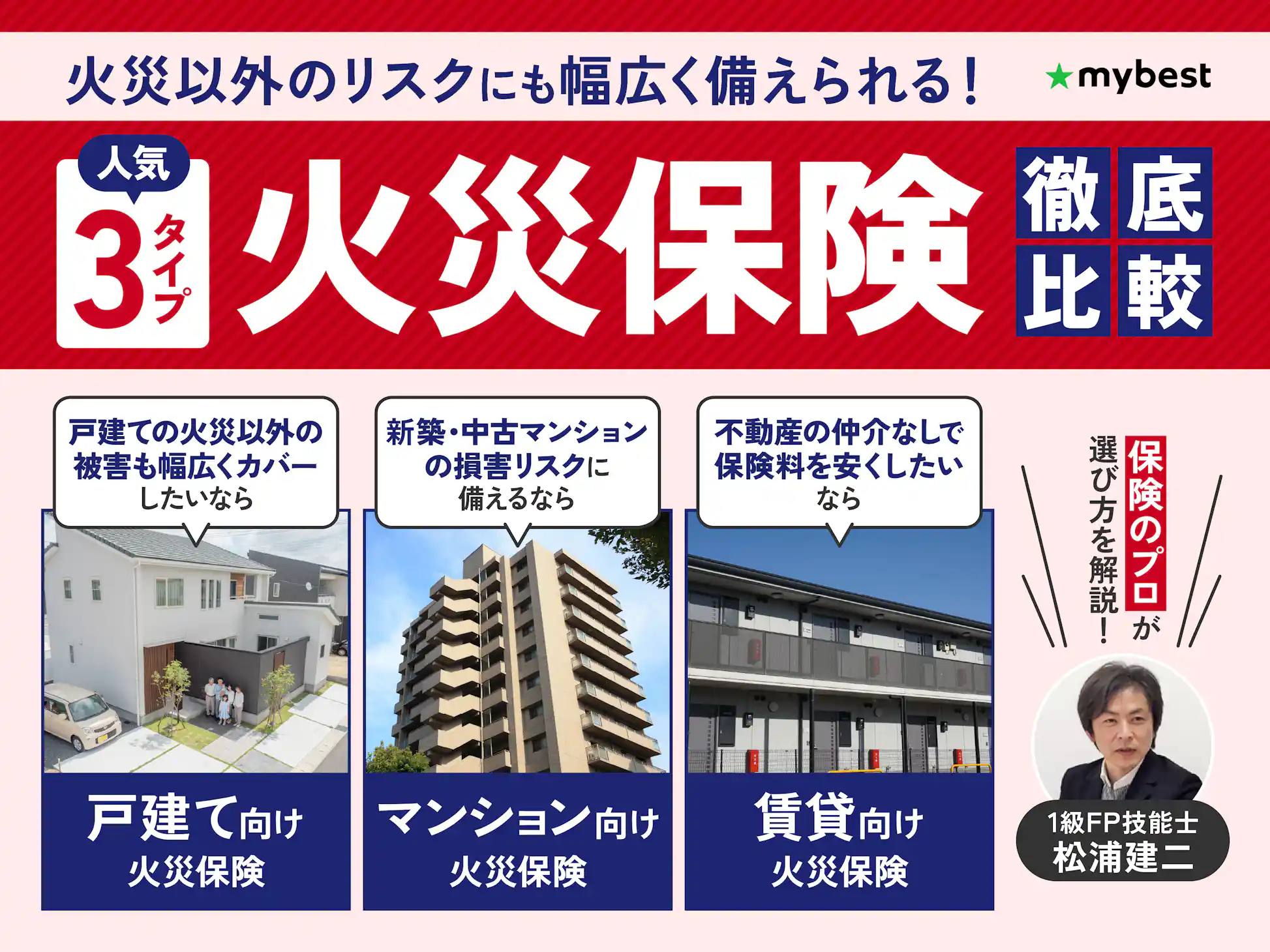 火災保険料を抑える方法