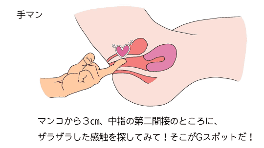 手マンの気持ちいいやり方とは？テクニックや触り方のコツを解説│熟女動画を見るならソクヨム