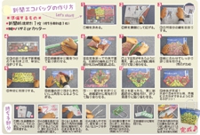 新聞バッグの作り方。ヤマザる