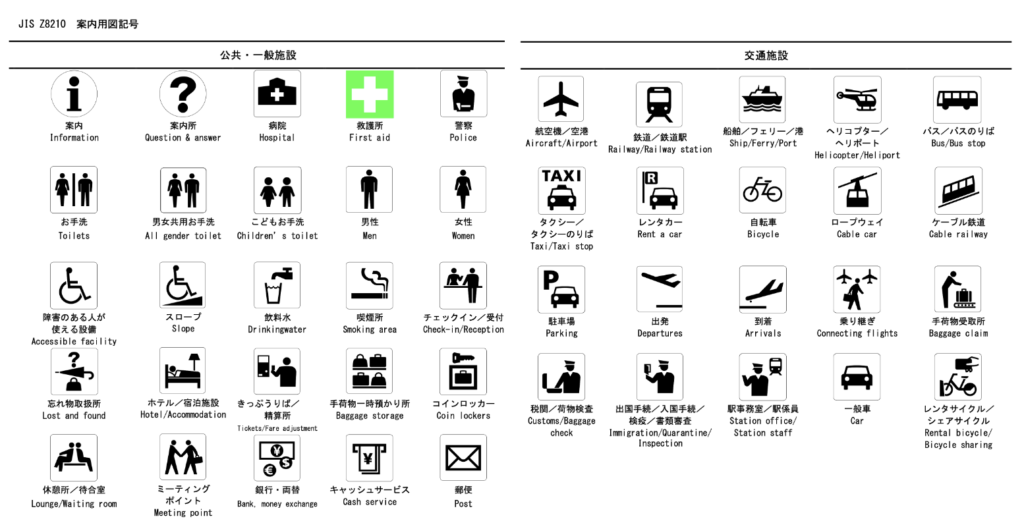 トイレのピクトグラムデザインの変化 -ジェンダーによる造形の差異-Balloon Inc.デザイン・ブランディング