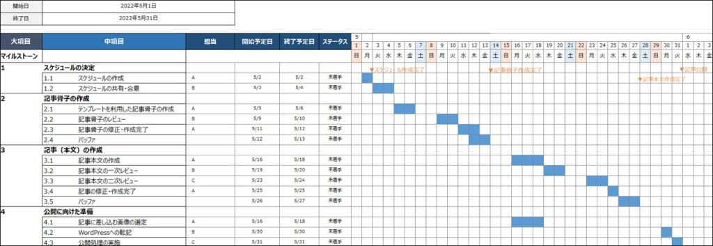 エクセルを使った年間計画のガントチャート作成方法。おすすめのツールも紹介Backlogブログ