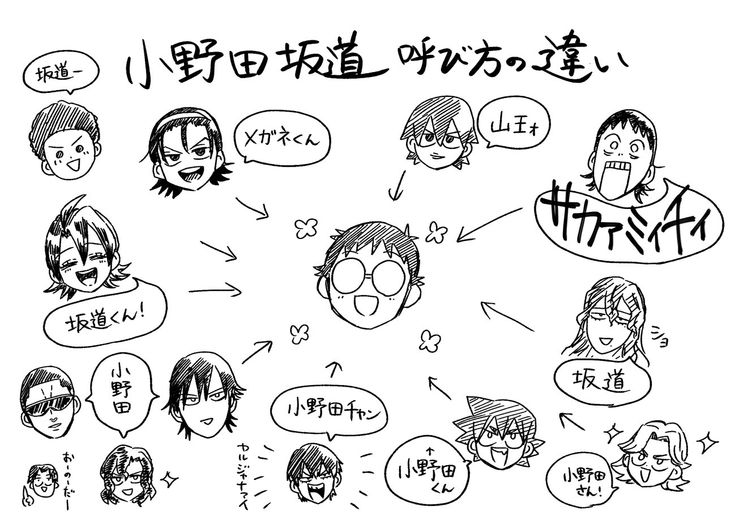 弱ペダ GLORY LINE』第7話「希望の足音」の先行カット到着アニメイトタイムズ