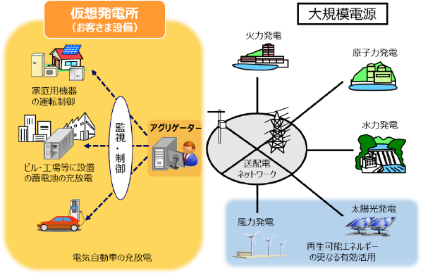 新宿 2025年1月6日週 OOHレポート広告・マーケティング情報ならアドクロ