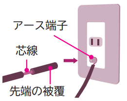 楽天市場 延長コード 電子レンジ用の通販