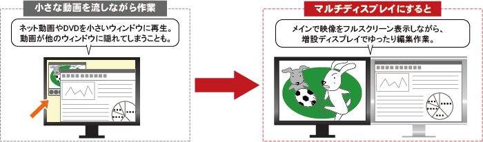 ブラウザまたはパソコンのプラグイン、アドオン、拡張機能とは？Crucial JapanCrucial JP