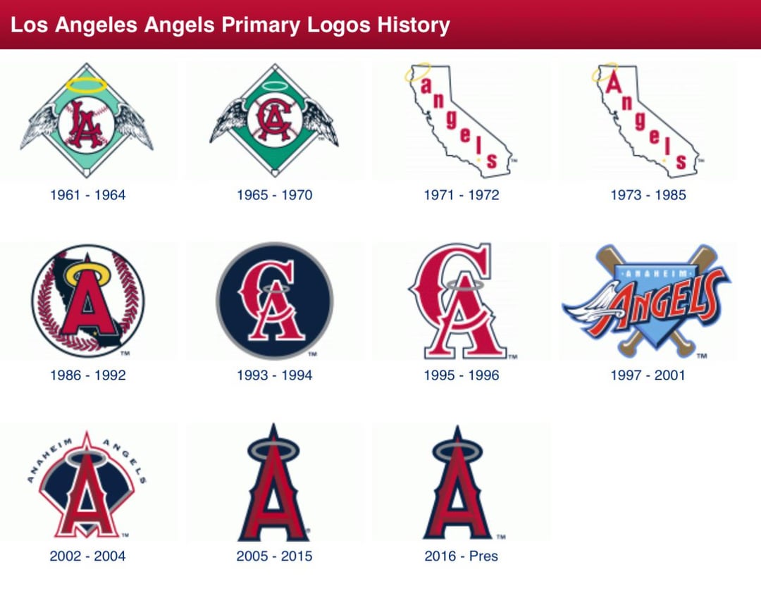 大谷翔平他エンゼルス選手のサイン入り 2023 野球ボール ベースボール 硬球 Rawlings ローリングス Angels 2023Baseball - FAR-OUT