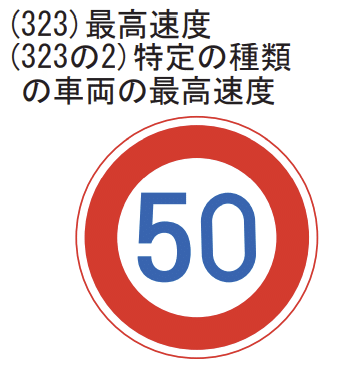 反射式規制標識『最高速度』 吾妻商会 AZUMA道路標識 構内標識通販モノタロウ