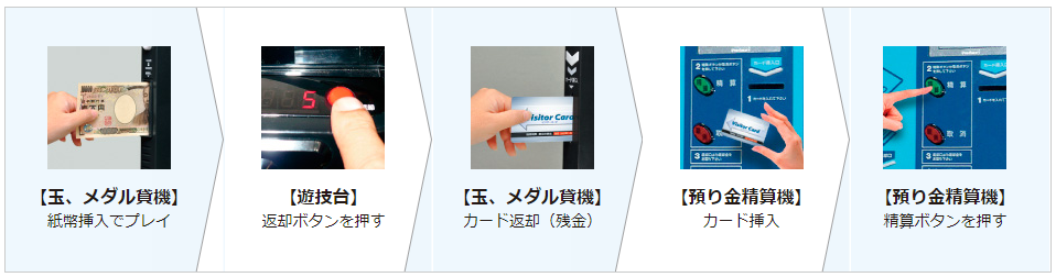 明日からのビジター3連戦はスポーツバーで観戦しよう！ - 千葉ロッテマリーンズ