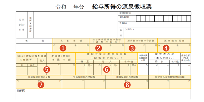 令和7年1月提出用 源泉徴収票 10月より予約受付開始ヒサゴ