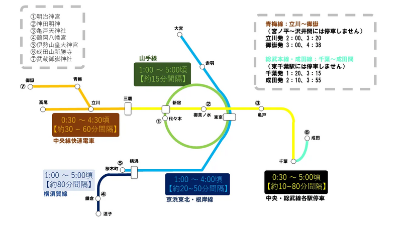 割引｜神田ハンドメイド（神田/デリヘル）