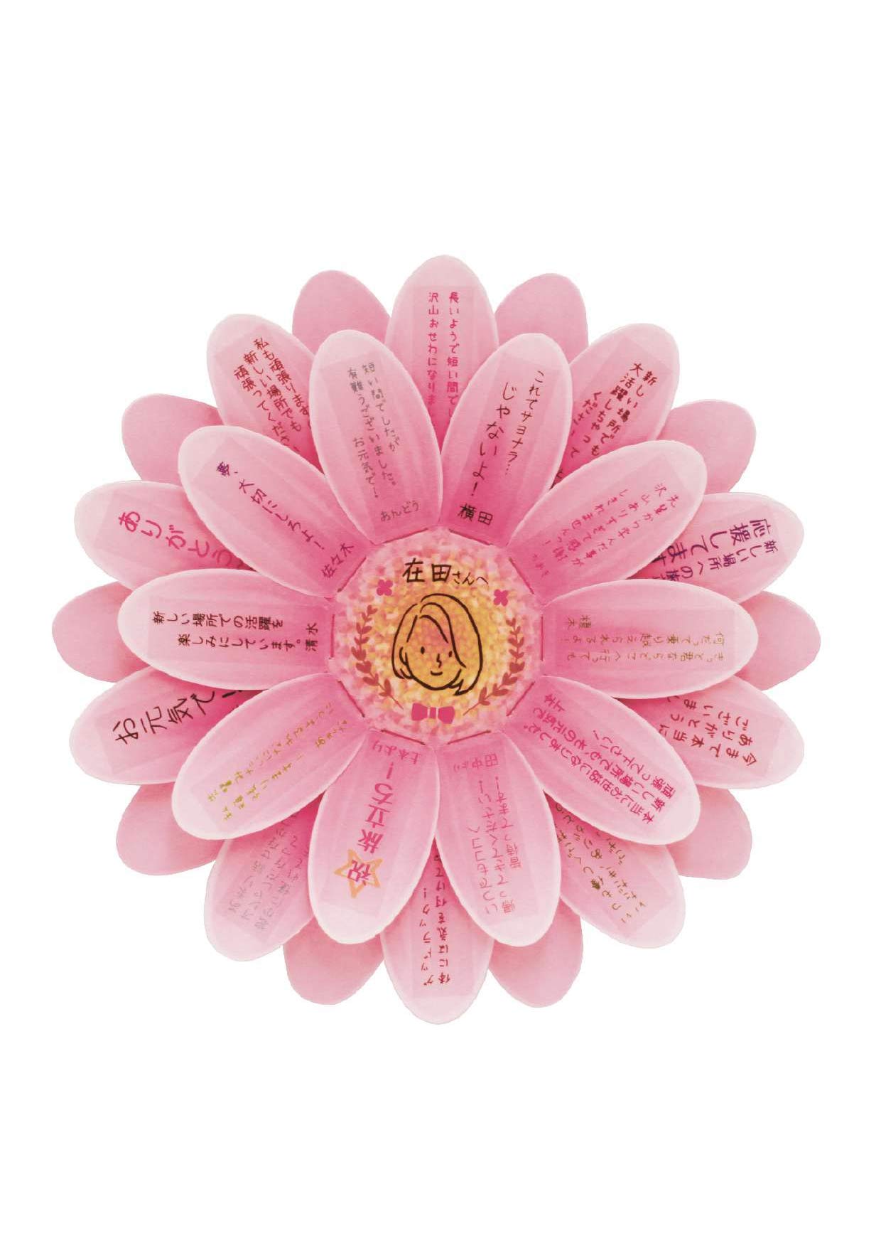 退職祝いの定番メッセージと熨斗文例集