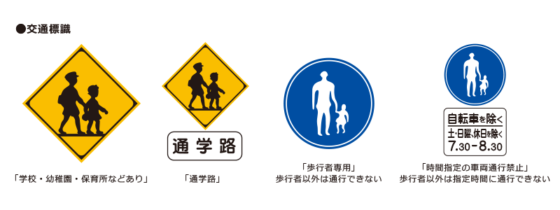 難読規制標識: 指定方向外進行禁止が4つも！一瞬でこれを判断できる！？群馬県 道路標識マニア
