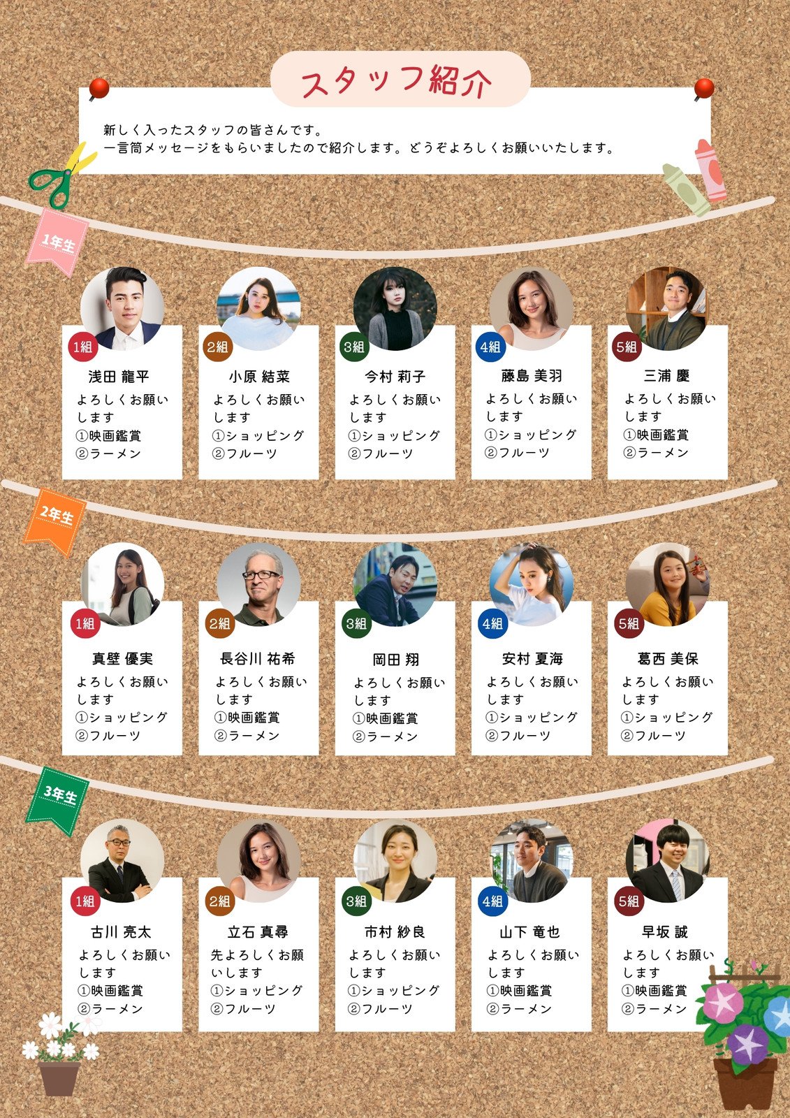 スタッフ紹介ページ集！採用・個性的なもの・番外編までご紹介地方企業を支援するデジタルマーケティング会社「サンロフト」