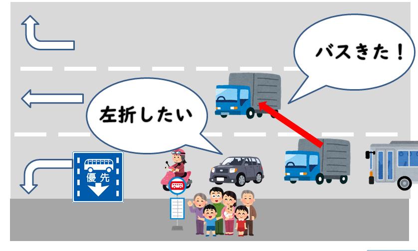 都内でよくみるバス専用車線 これって走っていいんですか？CARPRIME カープライム