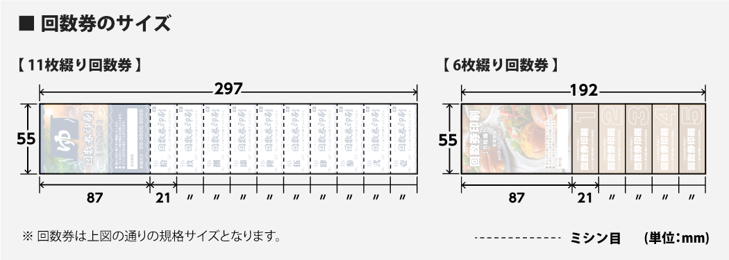 パソコンで手作りチケットラベル・シールのエーワン