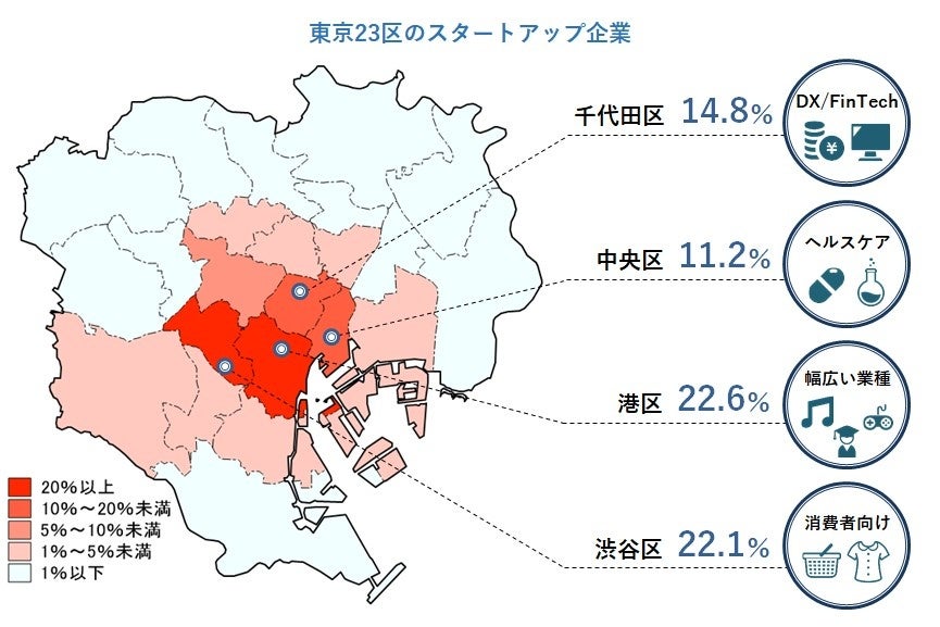 東京 オフィス街で働こう☆ 丸の内・銀座・恵比寿 東京のオフィス街９選 - しゅふJOBナビ
