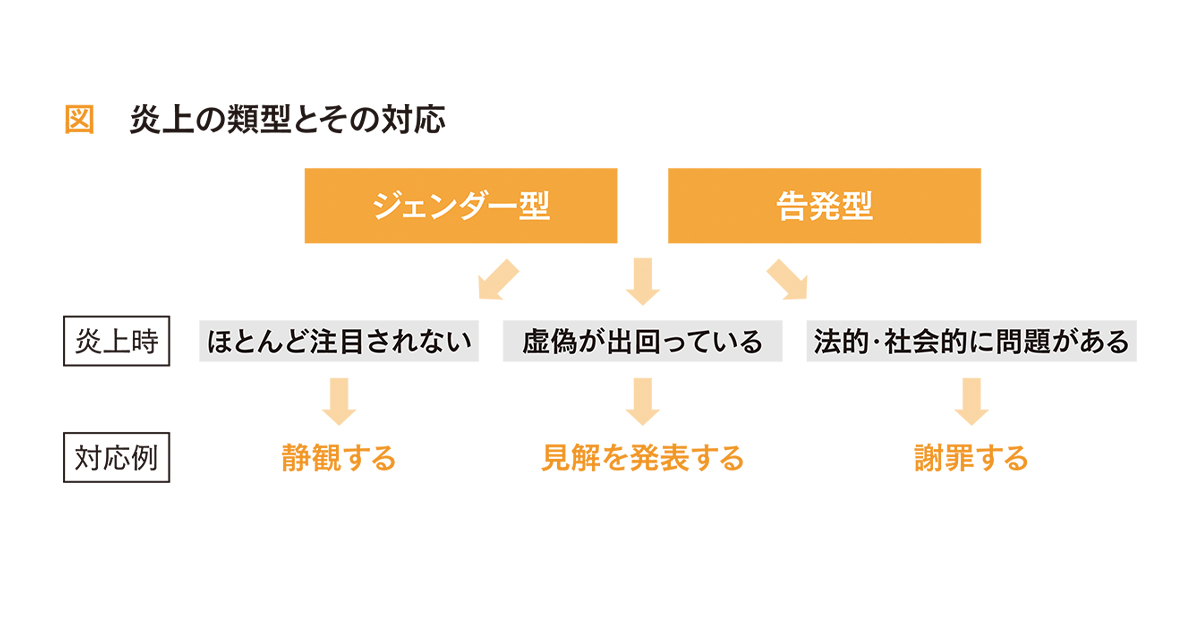 静観 のシャチハタを激安＆即日発送！シャチハタ超特急
