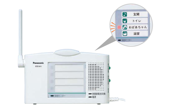 ヘルプデスクで通話チャンネルを設定する