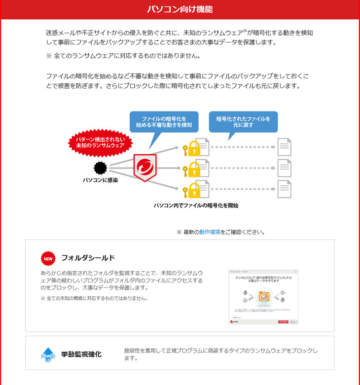 ウイルスバスターのランサムウェアから保護するフォルダ フォルダシールド– スマホ教室ちいラボ