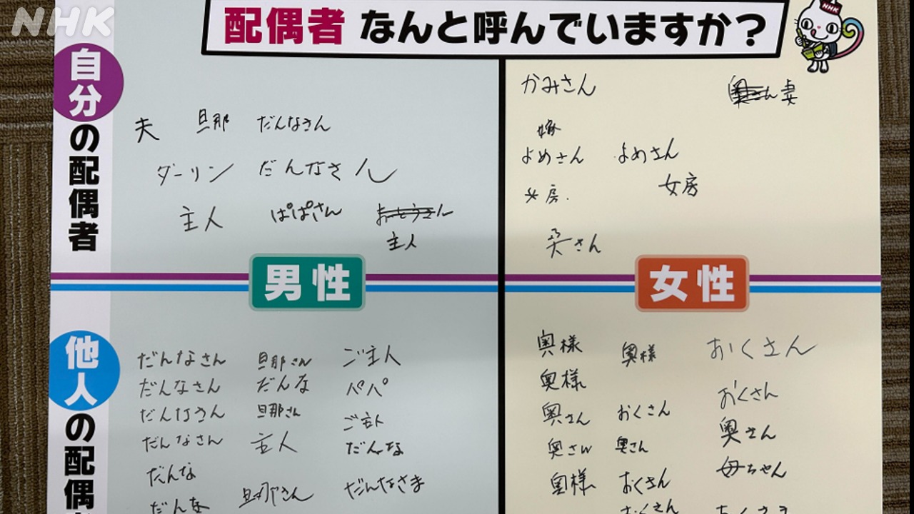 最新】サッカー選手の美人すぎる嫁まとめ｜かわいい妻・奥さんは？ | Goal.com