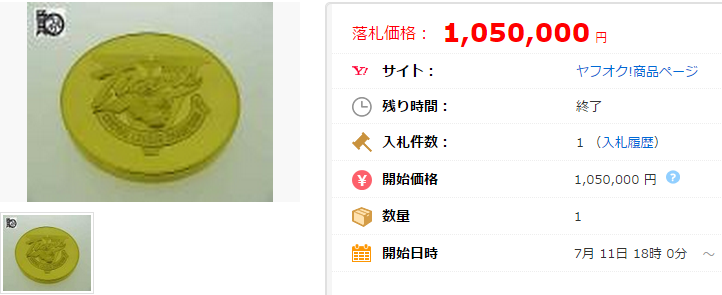 ノーベル賞のメダルチョコ: 豊田芳州のTheme