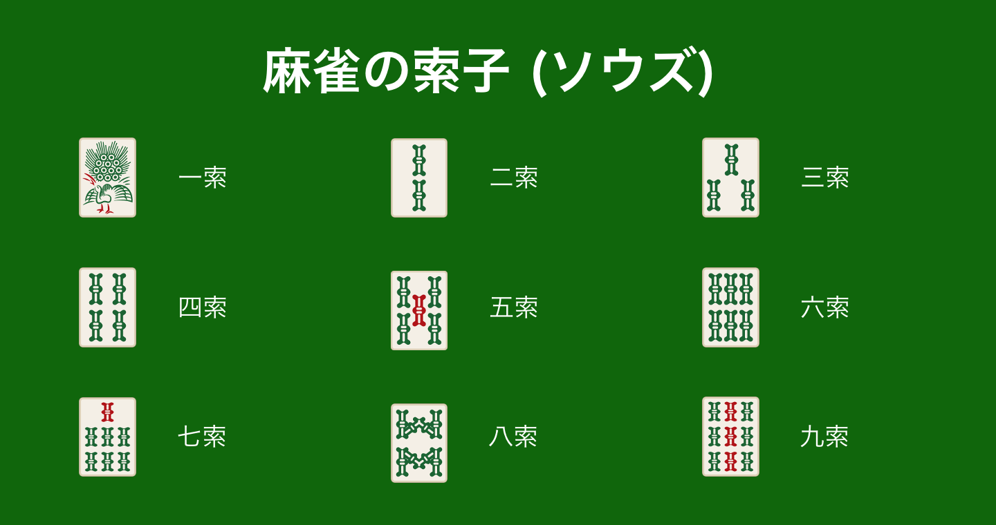 高級 麻雀クリスタル(ジャンクリ) AL-204|トロフィー生活