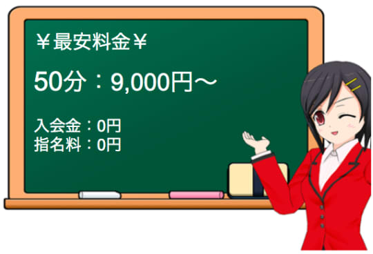 らんでぇぶぅの新着口コミ一覧｜風俗(デリヘル)クチコミ情報【当たり嬢レポート】関東版