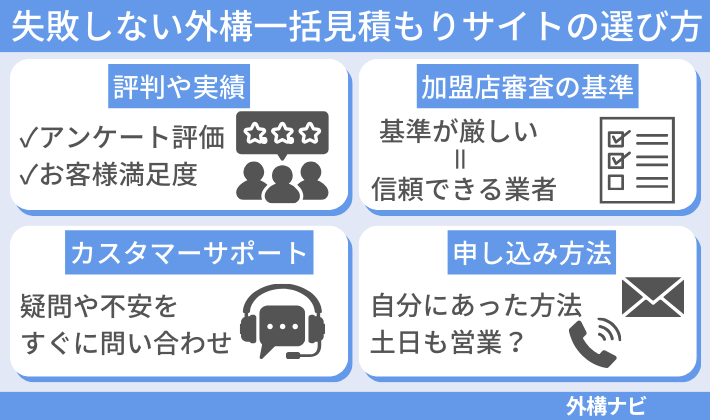 外構工事・エクステリア一括比較サイト 公式 タウンライフエクステリア