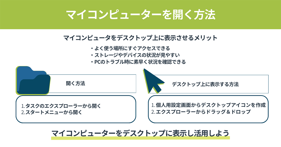解析 処理 アイコン」の18万点のロイヤリティフリー画像、写真素材、絵Shutterstock