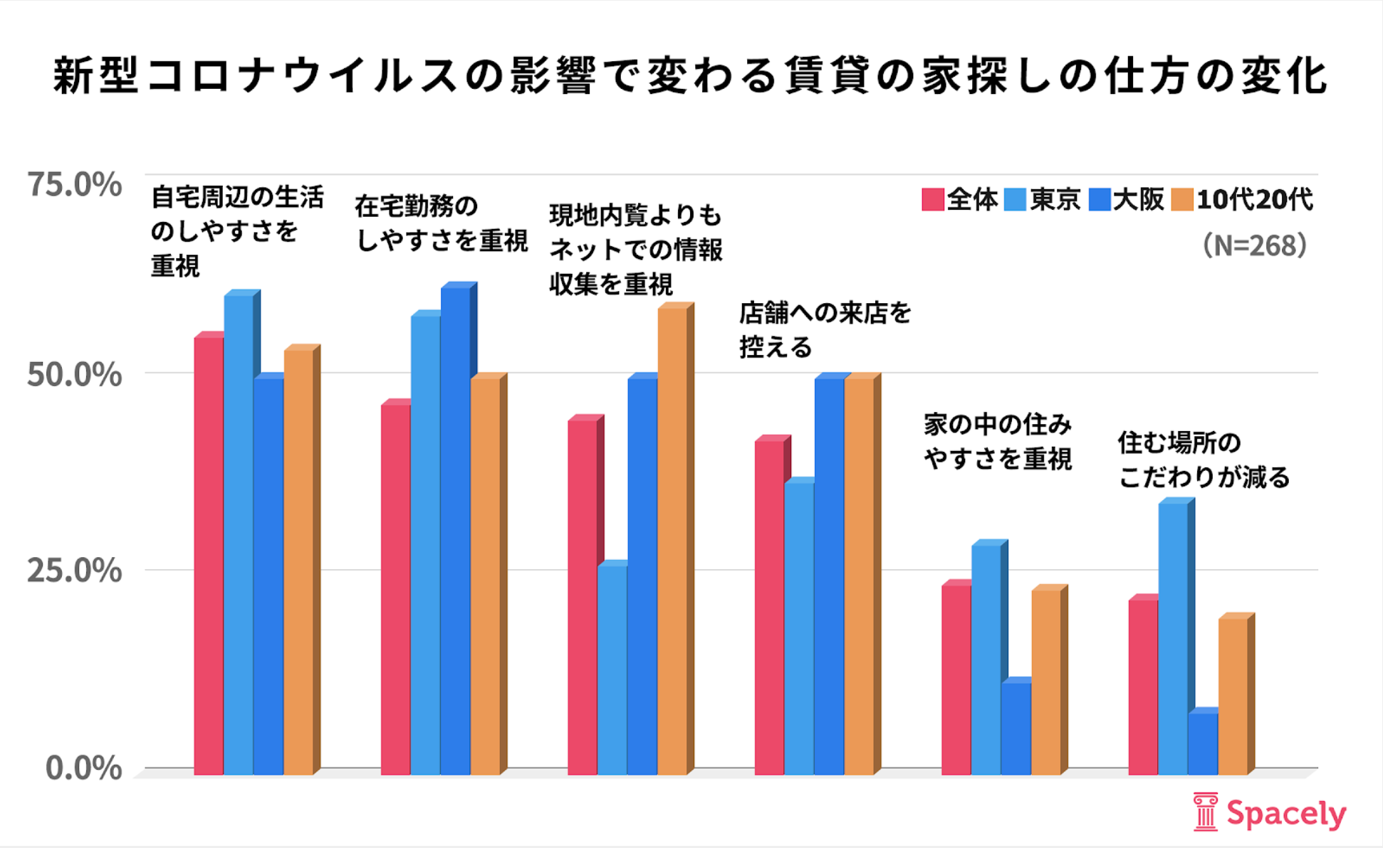 ホームズ不動産投資 不動産屋のイメージって「胡散臭い」!? そう思われてる背景とは？不動産投資コラム ブログ
