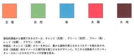 過去ログ2024/02