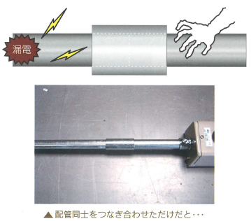 アース線が無い！ビリビリガードはアース線の代わりになる？ メリット2つ- YouTube