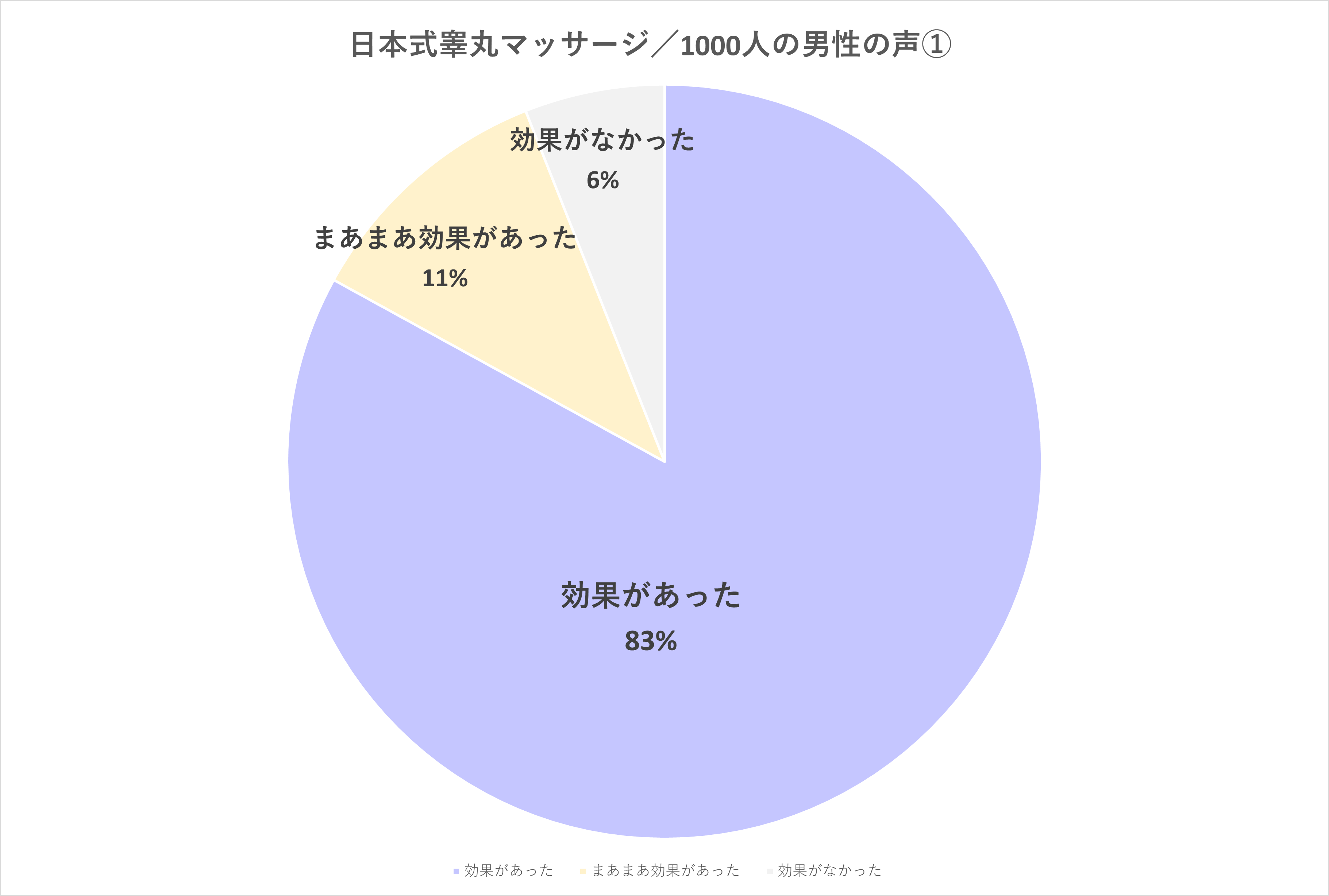 シークレットモーメント(SECRET MOMENT)』体験談。愛知名古屋の最近話題の睾丸マッサージで回復 |  男のお得情報局-全国のメンズエステ体験談投稿サイト-