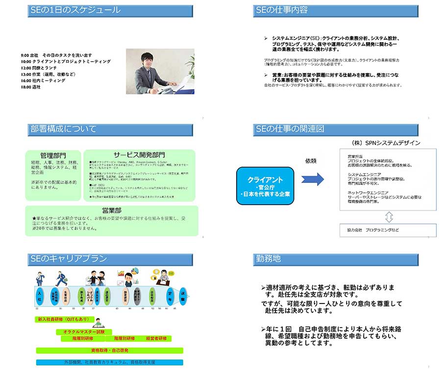 会社紹介資料の作り方！3つの目的別の構成の調整方法も テンプレート付Coneのコンテンツ制作所