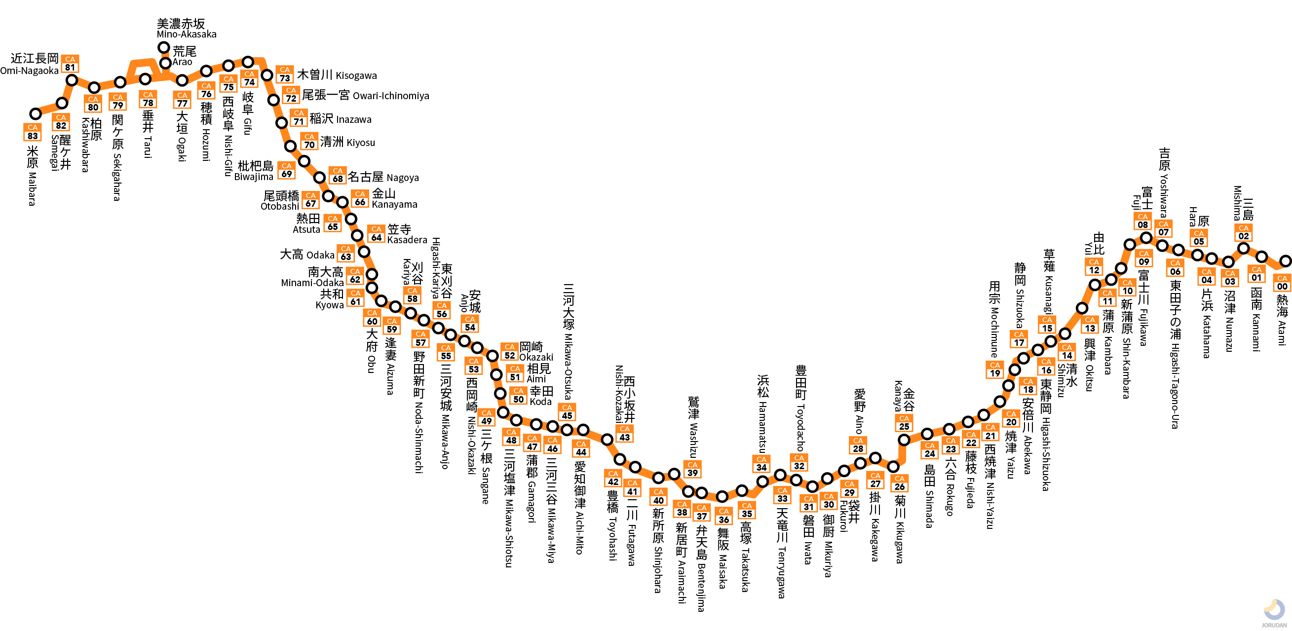 東海道本線西小坂井駅撮りJR東海311系313系木造駅舎トラス跨線橋