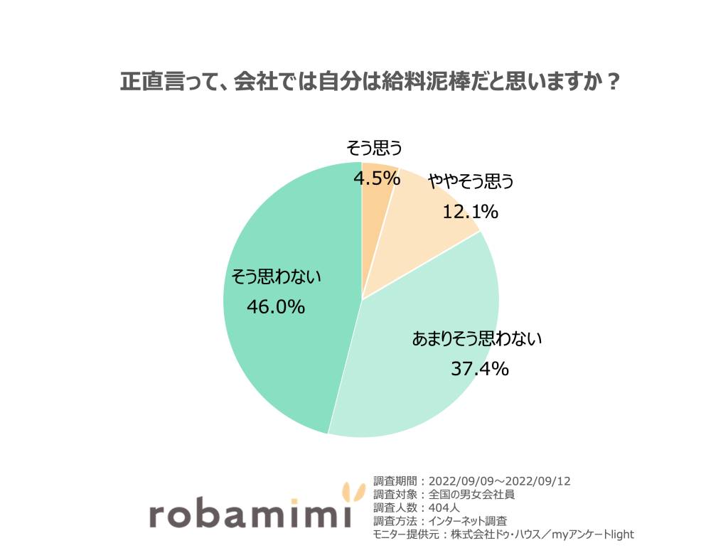 日本語っぽくなるNG韓国語⚠️🇰🇷直訳しすぎると伝わらない!?😳 ネイティブが使わない“不自然な韓国語”をチェック✔️保存 して正しい言い回しにアップデートしよう✨韓国語を楽しく学びたい人集まれ🇰🇷👉@mainichi_hangul