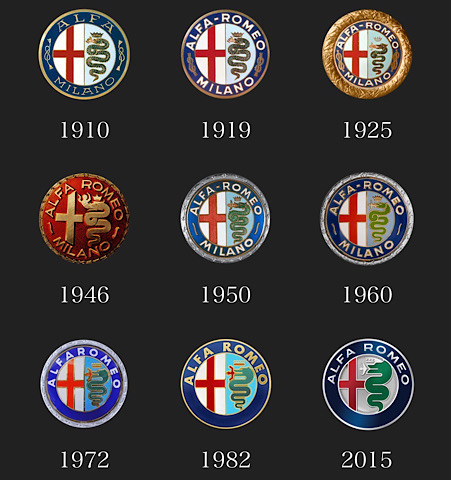 アルファロメオのエンブレムが新しいデザインに進化！ - Idea Web Tools自動車とテクノロジーのニュースブログ