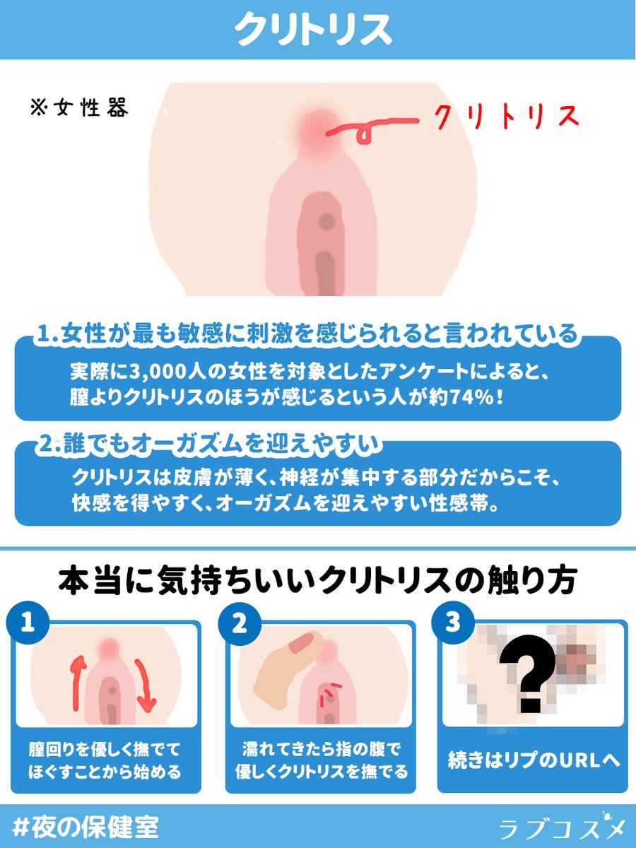 クリのここが感じ、、、