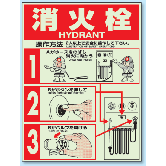 消防栓使用方法图片下载_红动中国