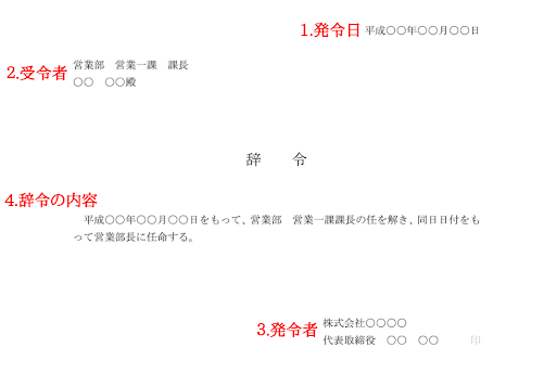 給与の減額方法とは？減給の限度額や同意書の非有効性まで社労士がわかりやすく解説経営者から担当者にまで役立つバックオフィス基礎知識クラウド会計ソフト freee