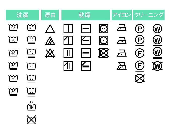 新・洗濯マーク一覧「洗濯表示31種類まとめ」衣類やタオルの新しい表示・繊維製品の記号タオルギフトがくれたもの