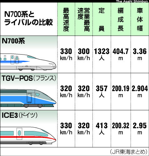 東京のJR路線図を“JR西日本風”にアレンジ。細部まで描き替えられた路線図に「こっちのほうが好き」の声