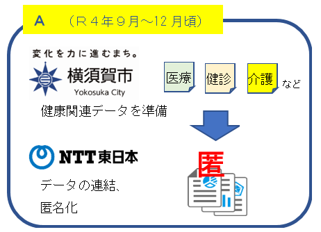 動物病院ヘルスペット 老犬・老猫ホーム（神奈川県横須賀市）の施設概要｜【老犬ケア】老犬ホーム・老猫ホーム情報サイト