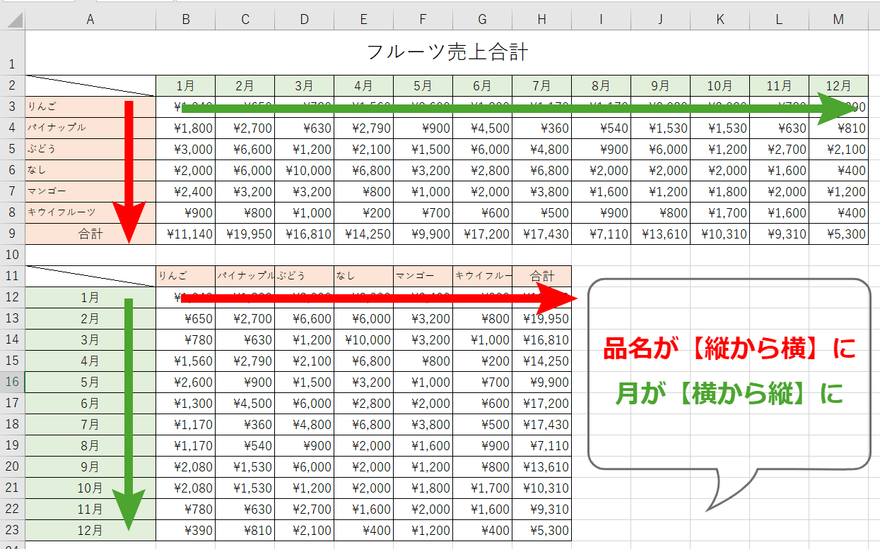 エクセルの印刷範囲が動かない！Excelの青い点線・印刷範囲をぴったり・自由に設定する方法4つを写真付きで説明！詰め替えインクのエコッテ