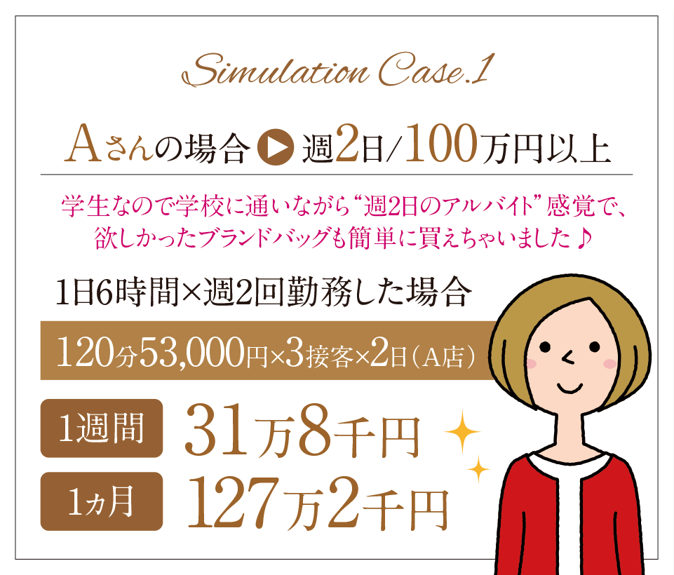 S SELECT HAND SOAP｜S SELECTの口コミ