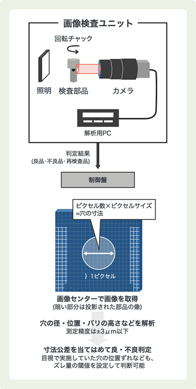 失礼な一言』 石原壮一郎新潮社