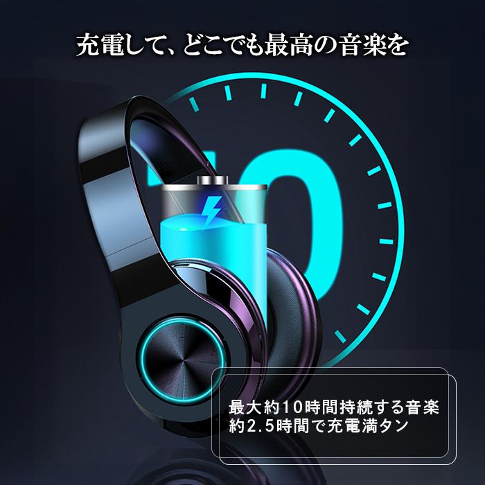 商品一覧ヘッドホンソニ