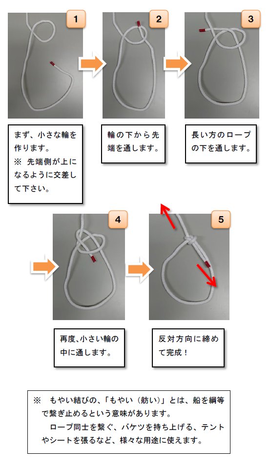 喉締めを改善する方法｜声帯閉鎖との違い・喉を開いて歌う感覚とは？ | coe room｜ボイストレーニング・ボーカル教室