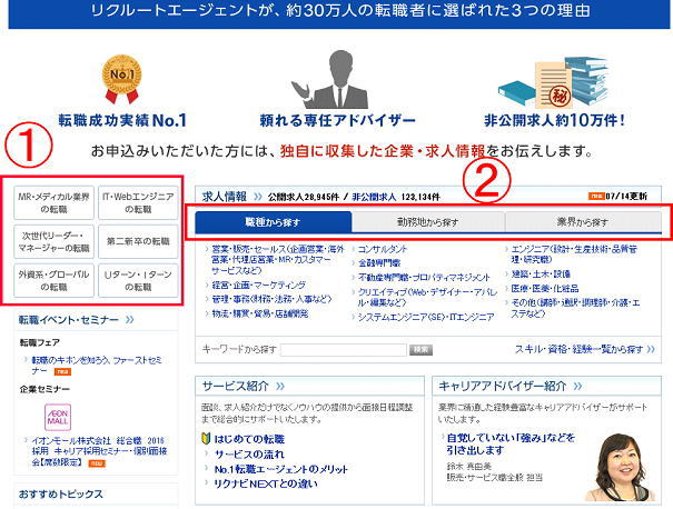 株式会社ゴンドラアフィリエイト運用担当IT Web業界の求人・中途採用情報に強い転職サイトGreen グリーン